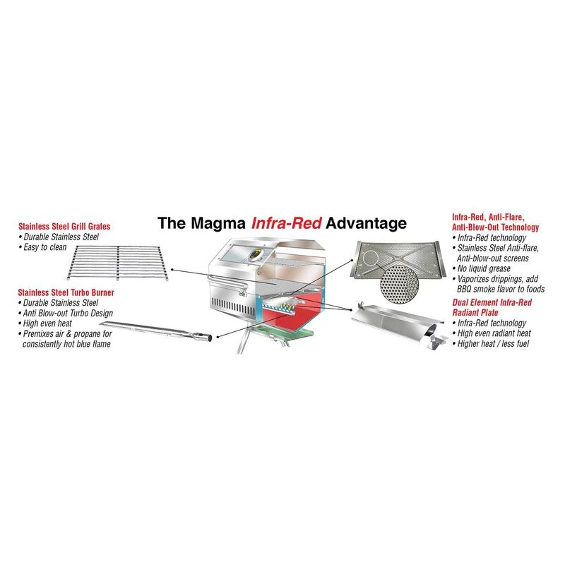 MAGMA Newport 2 Infrared Gourmet Series Gas Grill 7 MAGMA Newport 2 Infrared Gourmet Series Gas Grill - Image 5