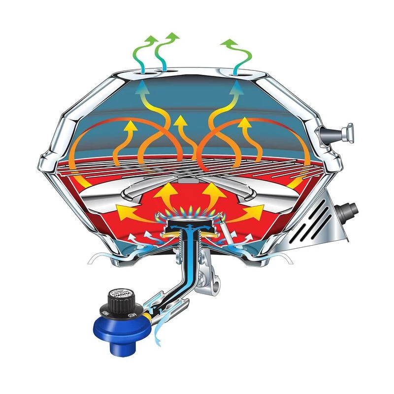 MAGMA Marine Kettle 3 Combination Stove & Gas Grill, Party Size 7 MAGMA Marine Kettle 3 Combination Stove & Gas Grill, Party Size - Image 5